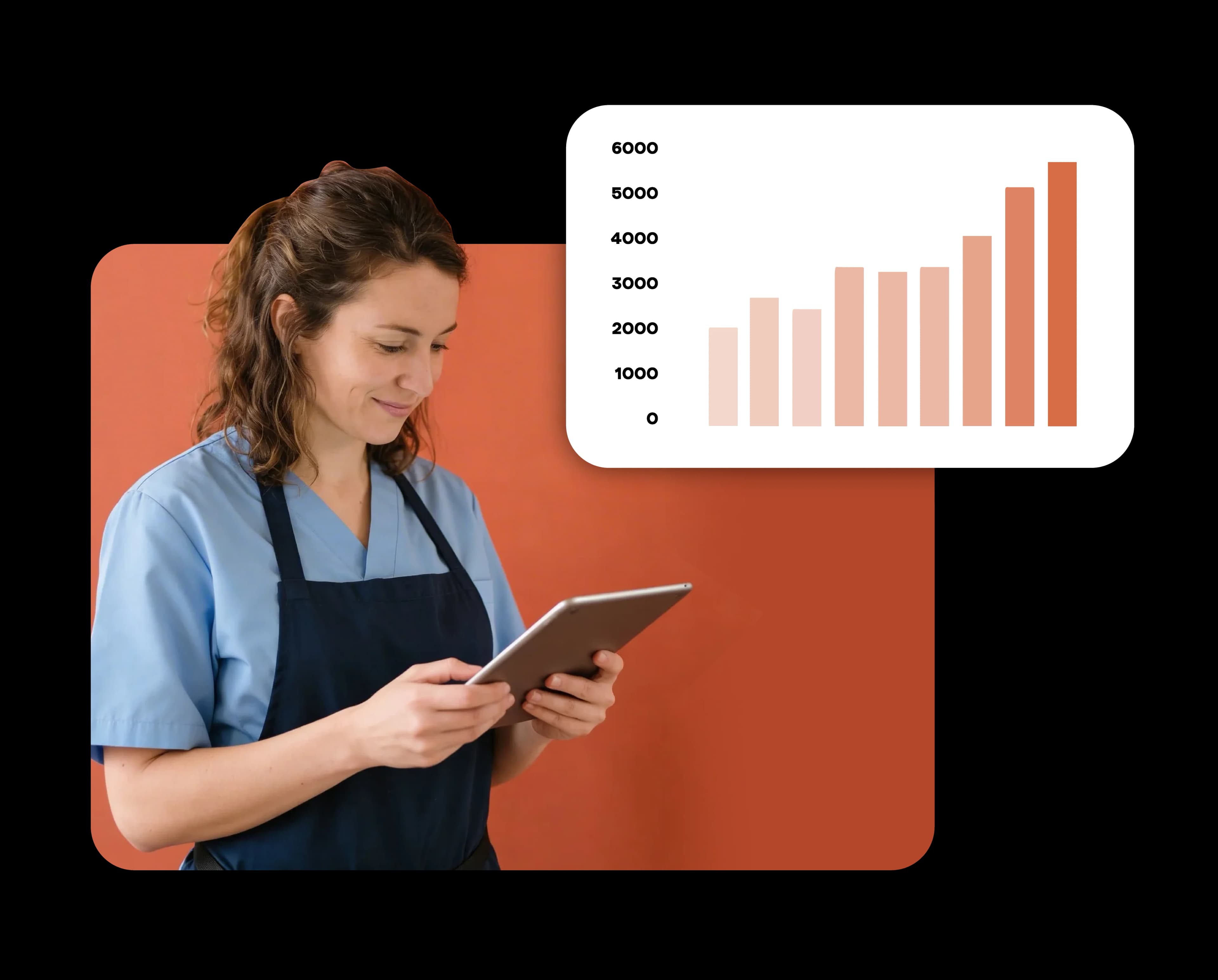 Grafic evoluție venituri salon